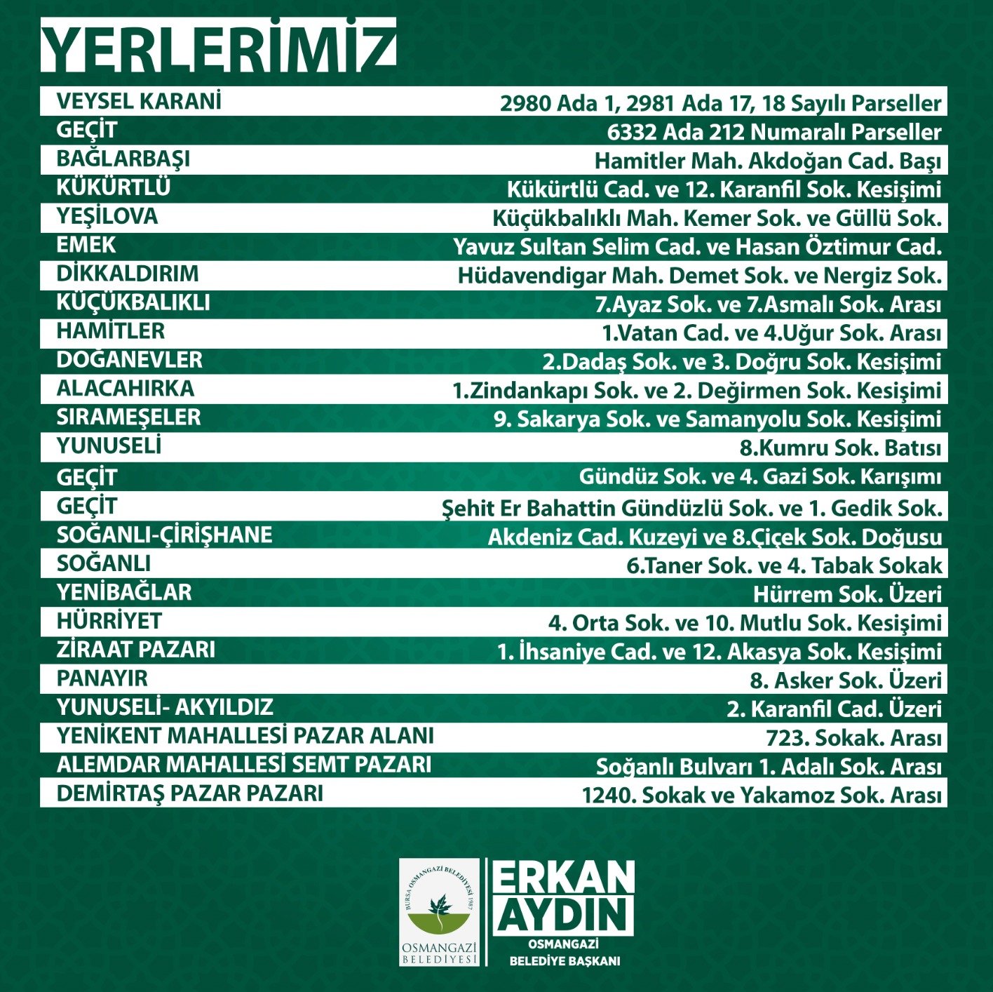 Osmangazi’de Kurban Kesim yerleri Belli Oldu