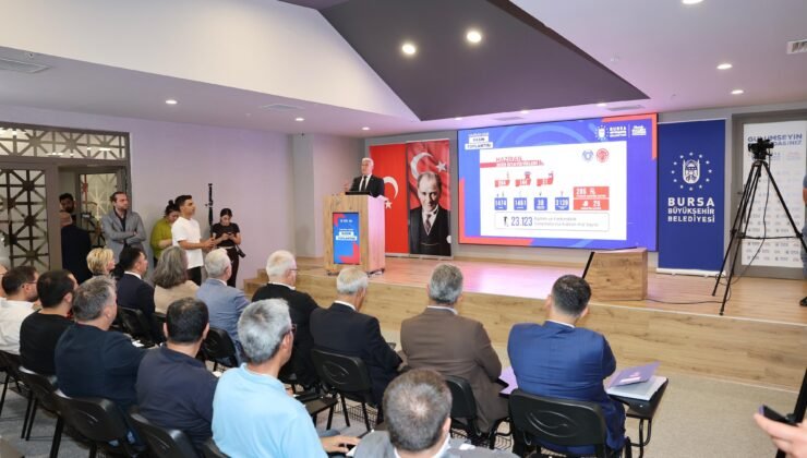 Bursa İtfaiyesi’nden Haziran Ayında 3139 Olaya Müdahale Etti