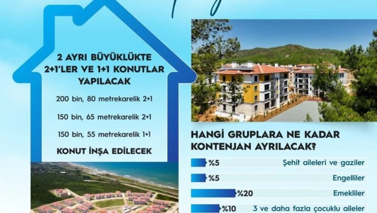 Cumhurbaşkanı Recep Tayyip Erdoğan’dan Yenişehir’e 500 Konut Müjdesi