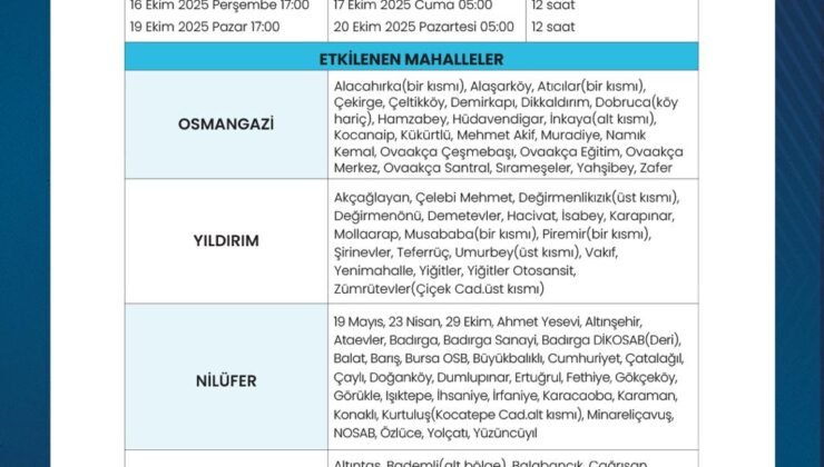BUSKİ’den Planlı Su Kesintileri  16 Ekim – 22 Ekim Arası