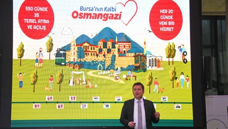 Belediye Başkanı Erkan Aydın Osmangazi’nin 550 Günlük Karnesini Açıkladı