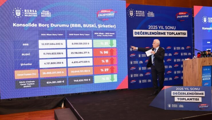 Büyükşehir Belediye Başkanı Mustafa Bozbey 2025 Yılını Değerlendirdi
