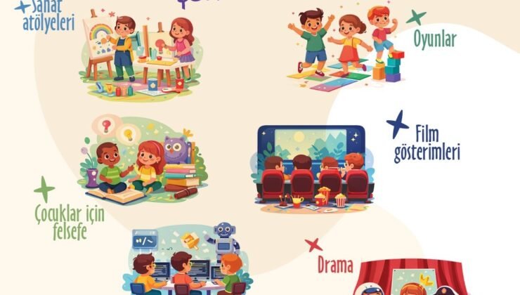 Nilüfer Belediyesi’nden Çocuklara Yarı Yıl Hediyesi