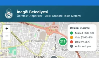 İnegöl’de Ücretsiz Otoparkların Anlık Doluluk Oranı Artık Cep Telefonunuzda