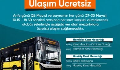 Bursa Büyükşehir Belediyesi Kurban Bayramına Hazır