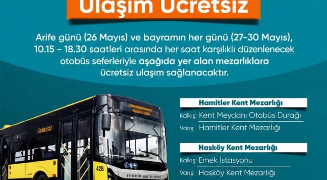 Bursa Büyükşehir Belediyesi Kurban Bayramına Hazır