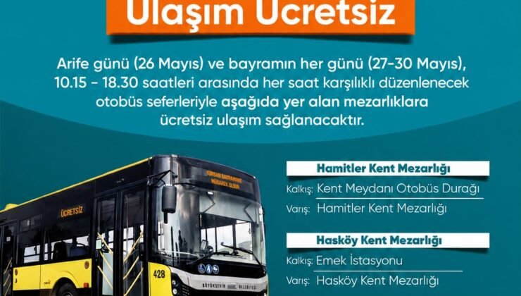 Bursa Büyükşehir Belediyesi Kurban Bayramına Hazır