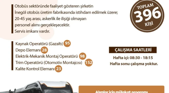 İnegöl’de Akıa Otomotiv 396 Personel Alacak