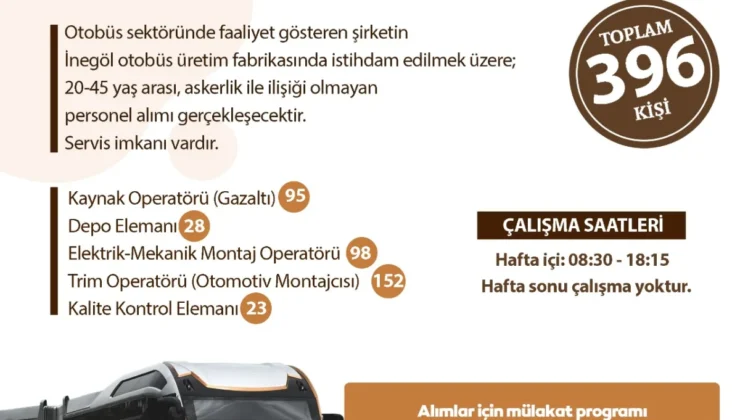 İnegöl’de Akıa Otomotiv 396 Personel Alacak